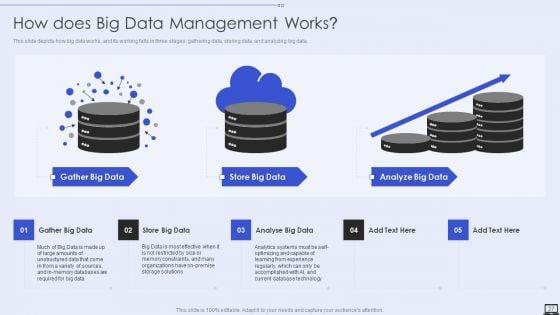 Big_Data_Analytics_Ppt_PowerPoint_Presentation_Complete_With_Slides_Slide_27.jpg