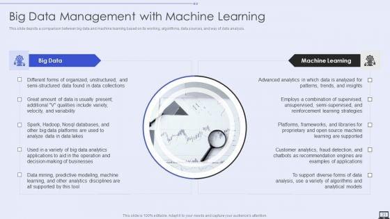 Big_Data_Analytics_Ppt_PowerPoint_Presentation_Complete_With_Slides_Slide_31.jpg