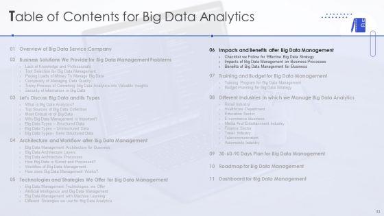 Big_Data_Analytics_Ppt_PowerPoint_Presentation_Complete_With_Slides_Slide_33.jpg