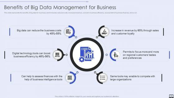 Big_Data_Analytics_Ppt_PowerPoint_Presentation_Complete_With_Slides_Slide_36.jpg