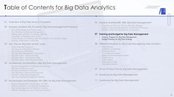 Big_Data_Analytics_Ppt_PowerPoint_Presentation_Complete_With_Slides_Slide_37.jpg