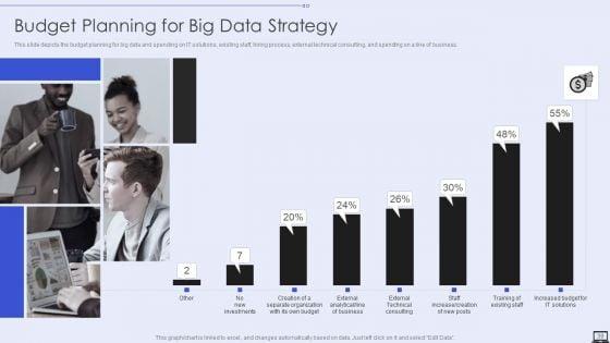 Big_Data_Analytics_Ppt_PowerPoint_Presentation_Complete_With_Slides_Slide_39.jpg