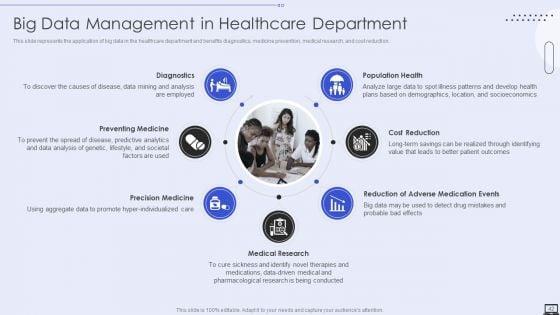 Big_Data_Analytics_Ppt_PowerPoint_Presentation_Complete_With_Slides_Slide_42.jpg