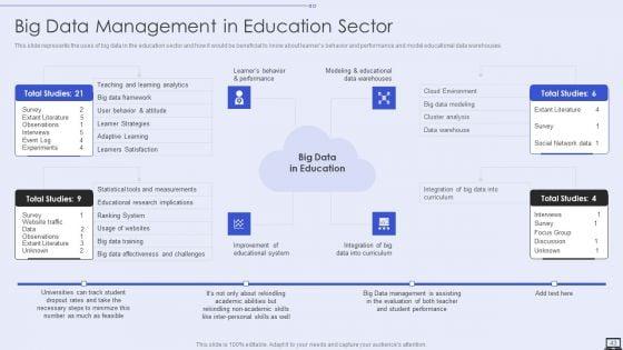 Big_Data_Analytics_Ppt_PowerPoint_Presentation_Complete_With_Slides_Slide_43.jpg