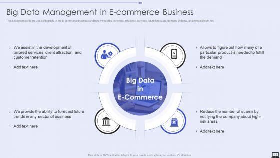 Big_Data_Analytics_Ppt_PowerPoint_Presentation_Complete_With_Slides_Slide_44.jpg