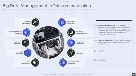 Big_Data_Analytics_Ppt_PowerPoint_Presentation_Complete_With_Slides_Slide_48.jpg