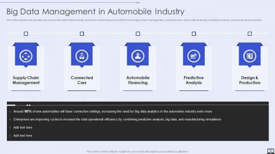 Big_Data_Analytics_Ppt_PowerPoint_Presentation_Complete_With_Slides_Slide_49.jpg