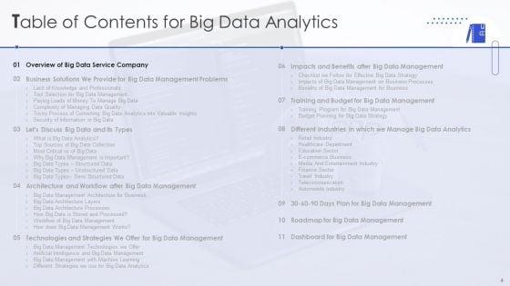 Big_Data_Analytics_Ppt_PowerPoint_Presentation_Complete_With_Slides_Slide_4.jpg