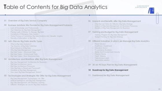 Big_Data_Analytics_Ppt_PowerPoint_Presentation_Complete_With_Slides_Slide_51.jpg