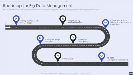 Big_Data_Analytics_Ppt_PowerPoint_Presentation_Complete_With_Slides_Slide_52.jpg