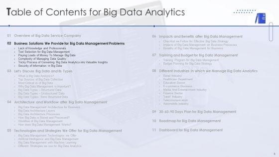 Big_Data_Analytics_Ppt_PowerPoint_Presentation_Complete_With_Slides_Slide_6.jpg