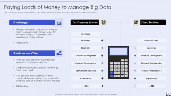 Big_Data_Analytics_Ppt_PowerPoint_Presentation_Complete_With_Slides_Slide_9.jpg