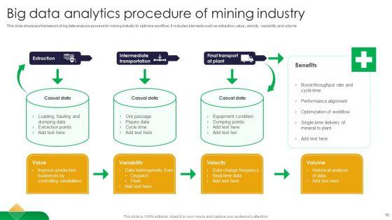 Big_Data_Analytics_Procedure_Ppt_PowerPoint_Presentation_Complete_Deck_With_Slides_Slide_10.jpg
