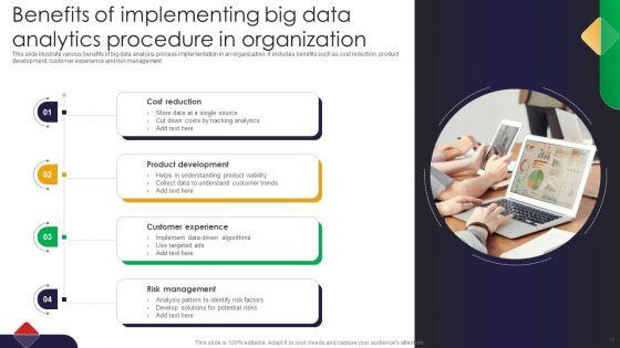 Big_Data_Analytics_Procedure_Ppt_PowerPoint_Presentation_Complete_Deck_With_Slides_Slide_15.jpg