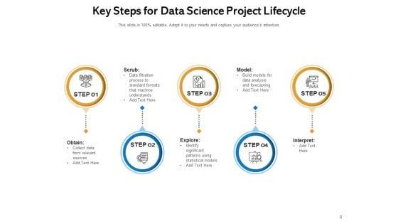 Big_Data_Analytics_Resources_Database_Ppt_PowerPoint_Presentation_Complete_Deck_Slide_8.jpg