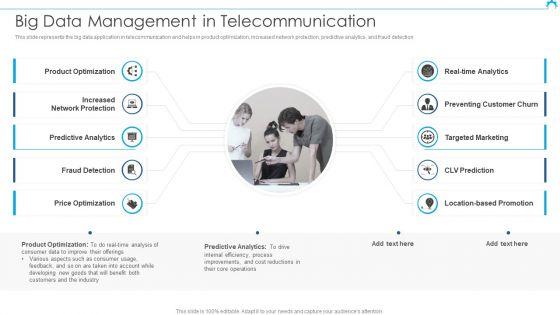 Big_Data_Architect_Big_Data_Management_In_Telecommunication_Themes_PDF_Slide_1.jpg