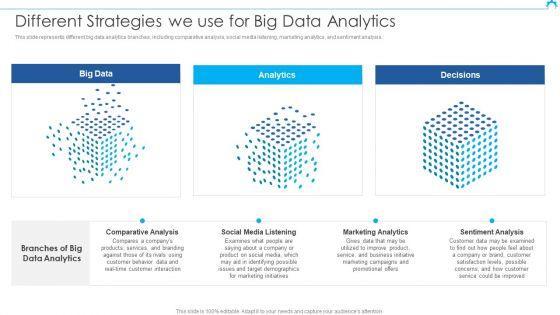 Big_Data_Architect_Different_Strategies_We_Use_For_Big_Data_Analytics_Background_PDF_Slide_1.jpg