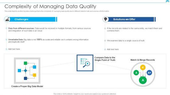 Big_Data_Architect_Ppt_PowerPoint_Presentation_Complete_Deck_With_Slides_Slide_10.jpg