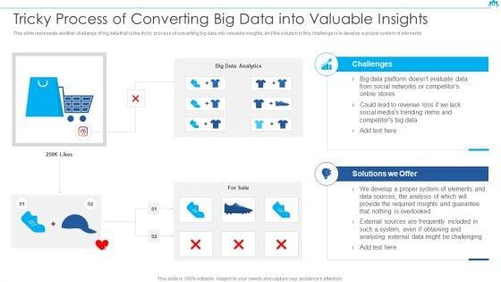 Big_Data_Architect_Ppt_PowerPoint_Presentation_Complete_Deck_With_Slides_Slide_11.jpg