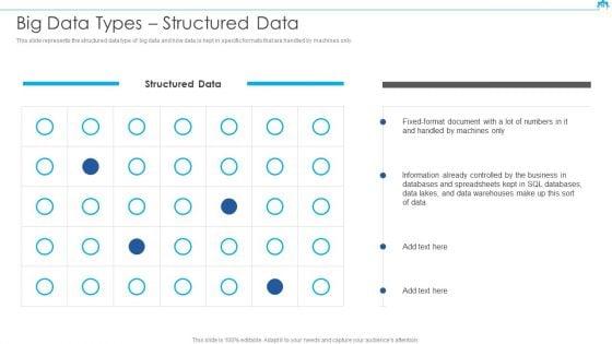 Big_Data_Architect_Ppt_PowerPoint_Presentation_Complete_Deck_With_Slides_Slide_18.jpg