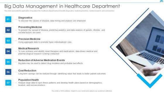 Big_Data_Architect_Ppt_PowerPoint_Presentation_Complete_Deck_With_Slides_Slide_42.jpg