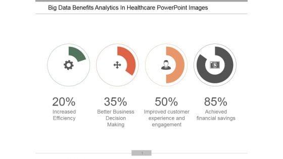 Big_Data_Benefits_Analytics_In_Healthcare_Ppt_PowerPoint_Presentation_Example_2015_Slide_1.jpg