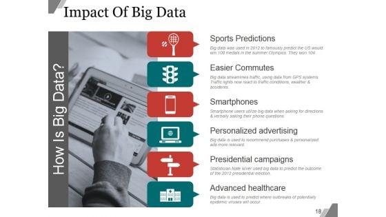 Big_Data_Characteristics_And_Process_PPT_PowerPoint_Presentation_Complete_Deck_With_Slides_Slide_18.jpg