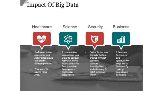Big_Data_Characteristics_And_Process_PPT_PowerPoint_Presentation_Complete_Deck_With_Slides_Slide_19.jpg