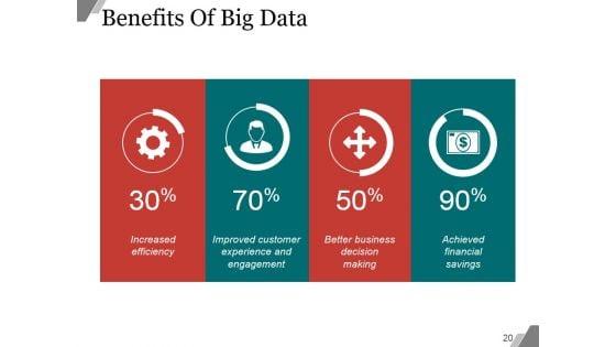 Big_Data_Characteristics_And_Process_PPT_PowerPoint_Presentation_Complete_Deck_With_Slides_Slide_20.jpg