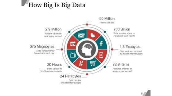 Big_Data_Characteristics_And_Process_PPT_PowerPoint_Presentation_Complete_Deck_With_Slides_Slide_5.jpg