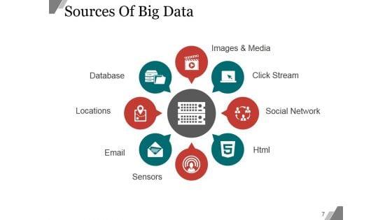 Big_Data_Characteristics_And_Process_PPT_PowerPoint_Presentation_Complete_Deck_With_Slides_Slide_7.jpg