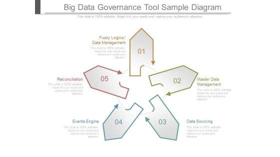 Big_Data_Governance_Tool_Sample_Diagram_1.jpg
