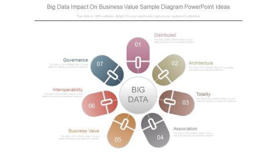 Big_Data_Impact_On_Business_Value_Sample_Diagram_Powerpoint_Ideas_1.jpg