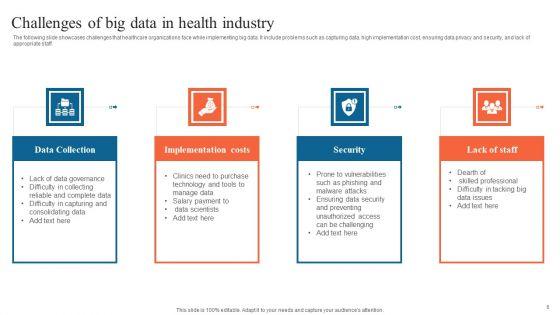 Big_Data_In_Health_Industry_Ppt_PowerPoint_Presentation_Complete_Deck_With_Slides_Slide_6.jpg