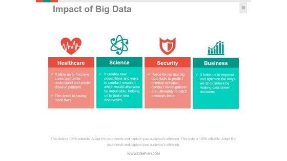 Big_Data_Information_Architecture_Ppt_PowerPoint_Presentation_Complete_Deck_With_Slides_Slide_19.jpg