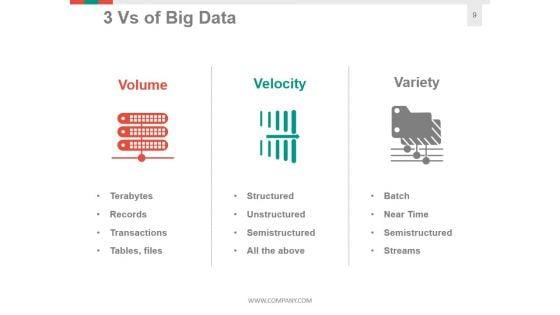 Big_Data_Information_Architecture_Ppt_PowerPoint_Presentation_Complete_Deck_With_Slides_Slide_9.jpg