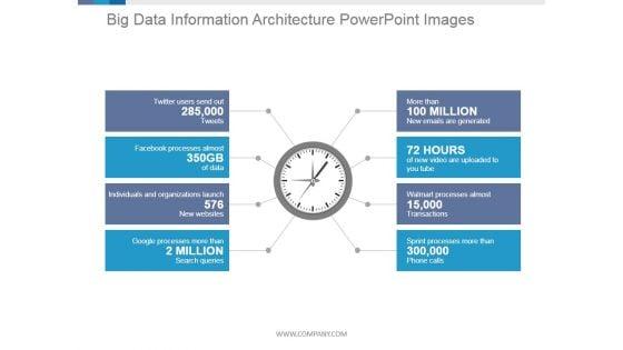 Big_Data_Information_Architecture_Ppt_PowerPoint_Presentation_Graphics_Slide_1.jpg