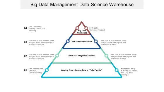 Big_Data_Management_Data_Science_Warehouse_Ppt_PowerPoint_Presentation_Ideas_Vector_Slide_1.jpg