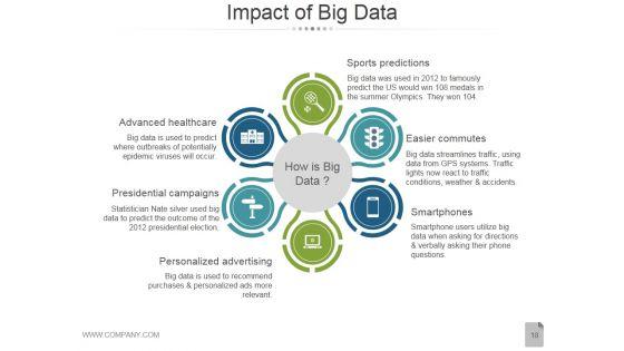 Big_Data_PPT_Ppt_PowerPoint_Presentation_Complete_Deck_With_Slides_Slide_18.jpg