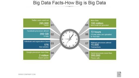 Big_Data_PPT_Ppt_PowerPoint_Presentation_Complete_Deck_With_Slides_Slide_4.jpg