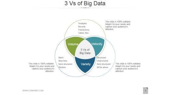 Big_Data_PPT_Ppt_PowerPoint_Presentation_Complete_Deck_With_Slides_Slide_9.jpg