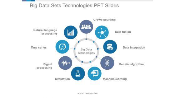 Big_Data_Sets_Technologies_Ppt_PowerPoint_Presentation_Portfolio_Slide_1.jpg