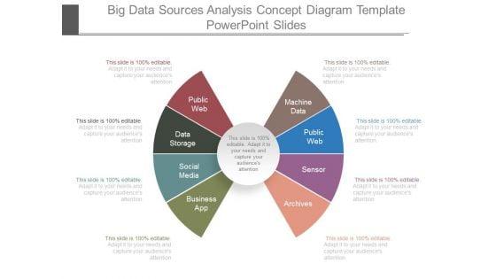 Big_Data_Sources_Analysis_Concept_Diagram_Template_Powerpoint_Slides_1.jpg