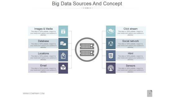 Big_Data_Sources_And_Concept_Ppt_PowerPoint_Presentation_Ideas_Slide_1.jpg