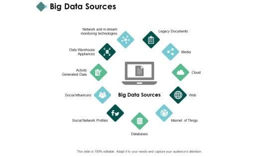 Big_Data_Sources_Media_Cloud_Ppt_PowerPoint_Presentation_Summary_Graphics_Download_Slide_1.jpg