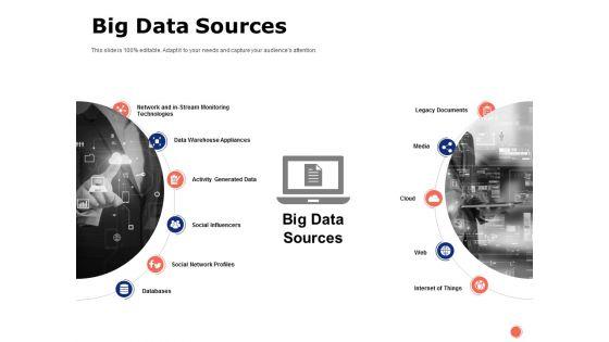 Big_Data_Sources_Ppt_PowerPoint_Presentation_Inspiration_Samples_Slide_1.jpg
