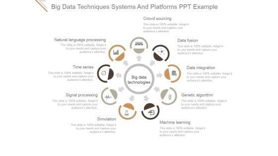 Big_Data_Techniques_Systems_And_Platforms_Ppt_PowerPoint_Presentation_Slide_Slide_1.jpg