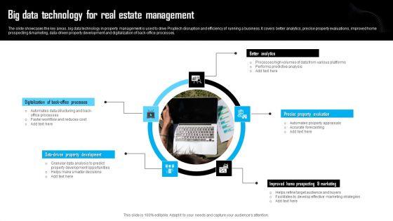 Big_Data_Technology_For_Real_Estate_Management_Elements_PDF_Slide_1.jpg