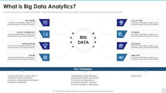 Big_Data_Technology_IT_Ppt_PowerPoint_Presentation_Complete_With_Slides_Slide_14.jpg