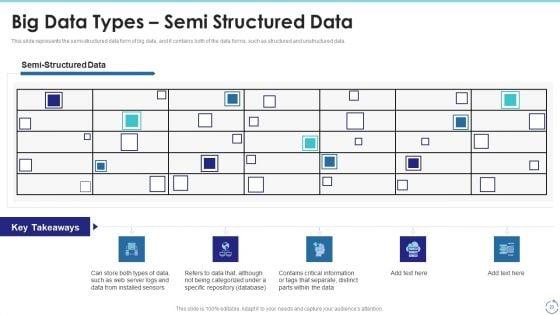 Big_Data_Technology_IT_Ppt_PowerPoint_Presentation_Complete_With_Slides_Slide_20.jpg